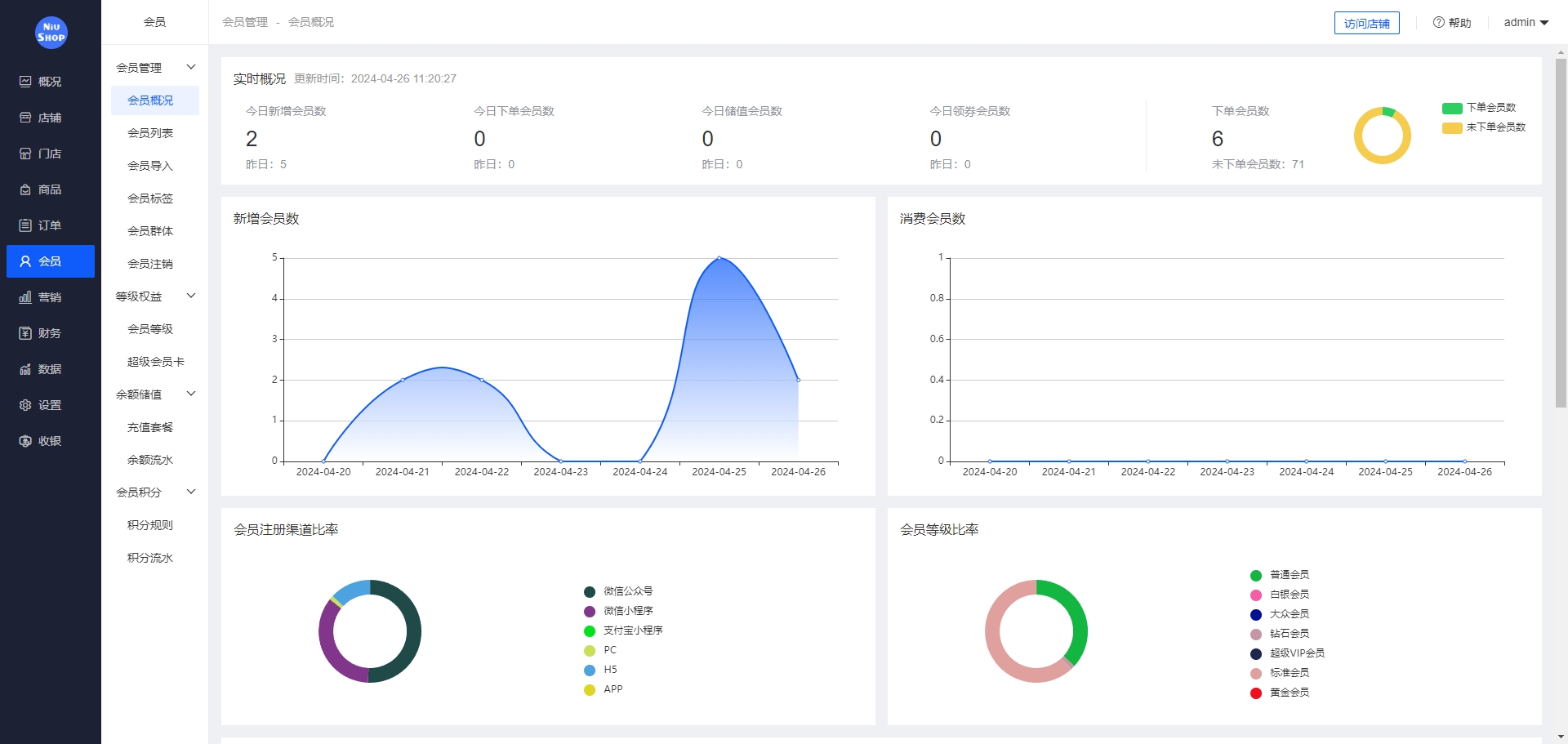 图片[11]-Niushop小程序商城开源版本，点进来看演示！-北凯千寻